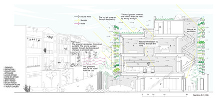 Press kit | 661-13 - Press release | 2012 Winners announcedDay one - World Architecture Festival (WAF) - Competition