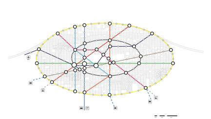 Dossier de presse | 2560-02 - Communiqué de presse | A 58 km2 Visionary Master Plan, Jakarta Jaya: the Green Manhattan, Wins a WAFX Prize - SHAU - Design urbain -         Multimodal public transportation network with limited car access at the outer ring - Crédit photo : @shauarchitects