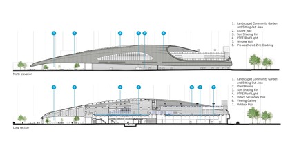 Dossier de presse | 1474-01 - Communiqué de presse | Hong Kong’s Kennedy Town Swimming Pool - Farrells - Architecture commerciale - Elevation and section drawings - Crédit photo : Farrells