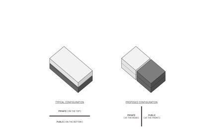 Dossier de presse | 3057-01 - Communiqué de presse | Flipped House - Atelier RZLBD - Architecture résidentielle - Concept Diagram - Crédit photo : rzlbd