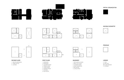 Dossier de presse | 3057-01 - Communiqué de presse | Flipped House - Atelier RZLBD - Architecture résidentielle - Program - Crédit photo : rzlbd