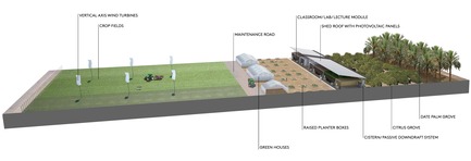 Press kit | 3202-01 - Press release | Coachella Valley High School Agriculture + Natural Resources Academy - PJHM Architects - Institutional Architecture - CVHS Agriculture + Natural Resources - Site Section - Photo credit: PJHM Architects
