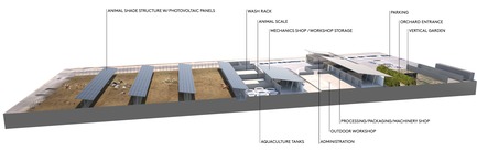Press kit | 3202-01 - Press release | Coachella Valley High School Agriculture + Natural Resources Academy - PJHM Architects - Institutional Architecture - CVHS Agriculture + Natural Resources - Site Section - Photo credit: PJHM Architects
