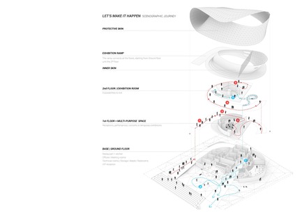 Dossier de presse | 1018-06 - Communiqué de presse | METAFORM Architects Opens Subsidiary in Dubai - Metaform architects - Évènement + Exposition - Luxembourg Pavilion at DUBAI EXPO2020 -&nbsp;Let's make it happen journey<br> - Crédit photo : Metaform