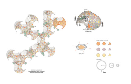 Dossier de presse | 3136-03 - Communiqué de presse | Bubble Shade - Valerie Schweitzer Architects - Architecture de paysage
