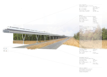 Dossier de presse | 748-05 - Communiqué de presse | RVTR : INFRA- ECO- LOGI- URBANISME - Centre de design de l'UQAM - Évènement + Exposition