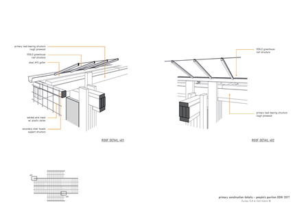 Dossier de presse | 3293-01 - Communiqué de presse | People's Pavilion - 100% Borrowed - bureau SLA & OvertredersW - Design urbain - details - Crédit photo : bureau SLA