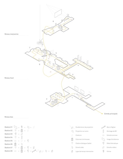Dossier de presse | 721-07 - Communiqué de presse | Maison de la littérature - Chevalier Morales - Architecture institutionnelle - Exposition permanente - Crédit photo : Chevalier Morales Architectes