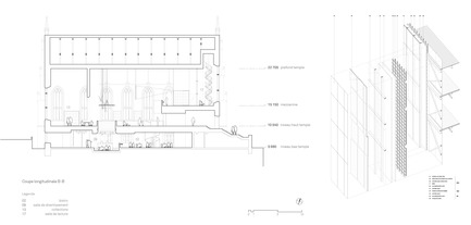 Dossier de presse | 721-07 - Communiqué de presse | Maison de la littérature - Chevalier Morales - Architecture institutionnelle - Coupe longitudinale et détail de l'enveloppe - Crédit photo : Chevalier Morales Architectes