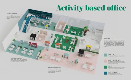 Dossier de presse | 3176-01 - Communiqué de presse | Les cabines acoustiques Framery: de nouveaux modèles à NeoCon 2018 - d|vision 21 - Produit -   Combien de cabines avez-vous besoin? Nous recommandons de fournir une unité Framery O pour 10 employés et une unité Framery Q pour 20 employés. En règle générale, plus il y a de bruit ou de conversations dans la zone de travail, plus il vous faut de cabines.<br>   - Crédit photo : Framery