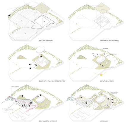 Dossier de presse | 1018-07 - Communiqué de presse | Leconsortium Metaform / Mecanoo est retenu pour construire le premier vélodrome du Grand-Duché de Luxembourg - Metaform architects - Concours - Le concept&nbsp; - Crédit photo : Metaform