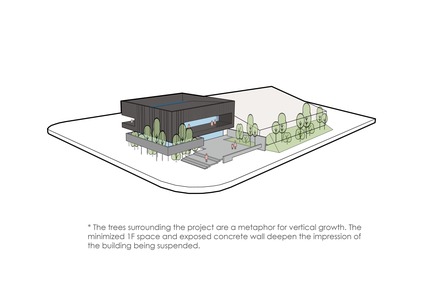 Dossier de presse | 2213-02 - Communiqué de presse | KCI Group Headquarters - Chain10 Architecture & Interior Design Institute - Architecture commerciale - Design concept - Crédit photo : Chain10 Architecture &amp; Interior Design Institute