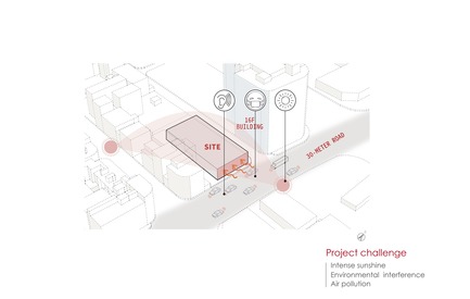 Dossier de presse | 2213-02 - Communiqué de presse | KCI Group Headquarters - Chain10 Architecture & Interior Design Institute - Architecture commerciale - Project challenge - Crédit photo : Chain10 Architecture &amp; Interior Design Institute