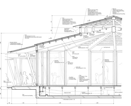 Dossier de presse | 3544-04 - Communiqué de presse | Muku Nursery School - Tezuka Architects - Architecture commerciale - Section Detail S:1/50<br> - Crédit photo : Tezuka Architects