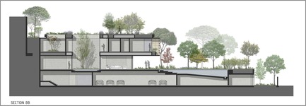 Dossier de presse | 2346-02 - Communiqué de presse | Open House - Domaine Public Architects - Architecture commerciale -  Section à travers la Cour - Crédit photo : Domaine Public Architects