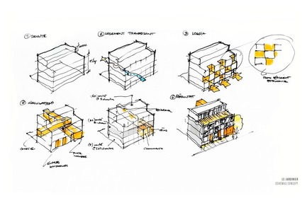 Dossier de presse | 1676-02 - Communiqué de presse | Le Jardinier - ADHOC architectes - Architecture résidentielle - Schémas - Crédit photo : ADHOC Architectes