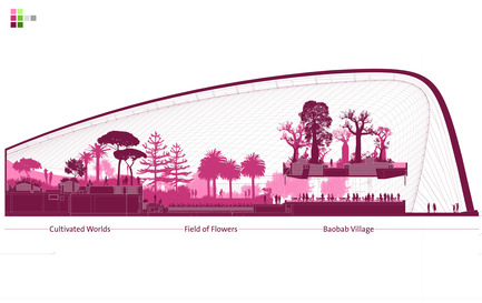 Press kit | 661-13 - Press release | 2012 Winners announcedDay one - World Architecture Festival (WAF) - Competition