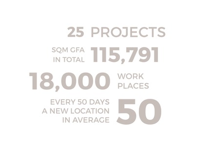 Dossier de presse | 3593-02 - Communiqué de presse | SOHO 3Q Coworking Spaces:the Story of Creating the First CoworkingSpaces in China - anySCALE Architecture Design - Design d’intérieur commercial -  PROJECT FACTS - Crédit photo : anySCALE Architecture Desin