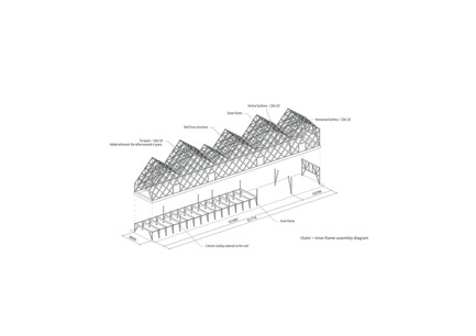 Dossier de presse | 3544-01 - Communiqué de presse | Tomioka Chamber of Commerce and Industry - Tezuka Architects - Architecture institutionnelle - Outer - Inner Frame Assembly Diagram - Crédit photo : Tezuka Architects