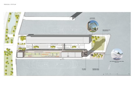 Press kit | 952-27 - Press release | The Port of Montreal’s Grand Quay: a new cruise terminal and a promenade on the green esplanade - Provencher_Roy - Urban Design - Plan - Photo credit: Provencher_Roy
