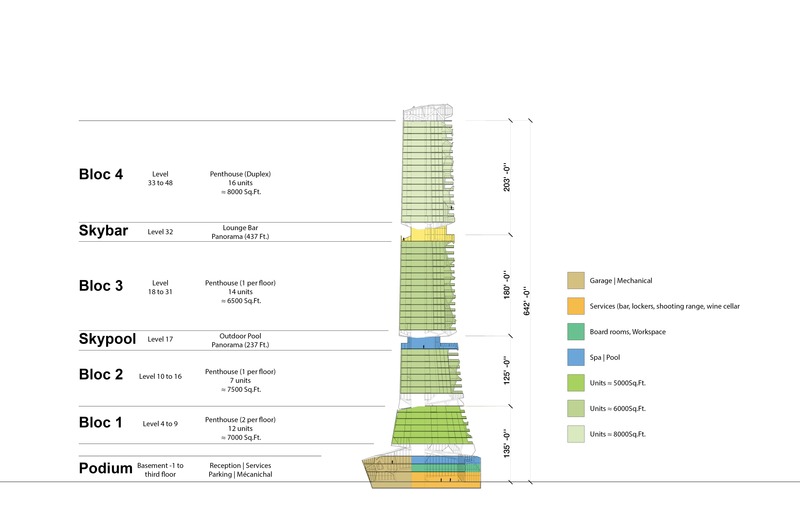 Press kit | 880-14 - Press release | Pekuliari - MU Architecture - Residential Architecture - Section - Photo credit: MU Architecture