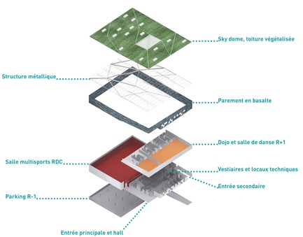 Dossier de presse | 1012-02 - Communiqué de presse | Antony - archi5 - Architecture institutionnelle - Crédit photo : archi5