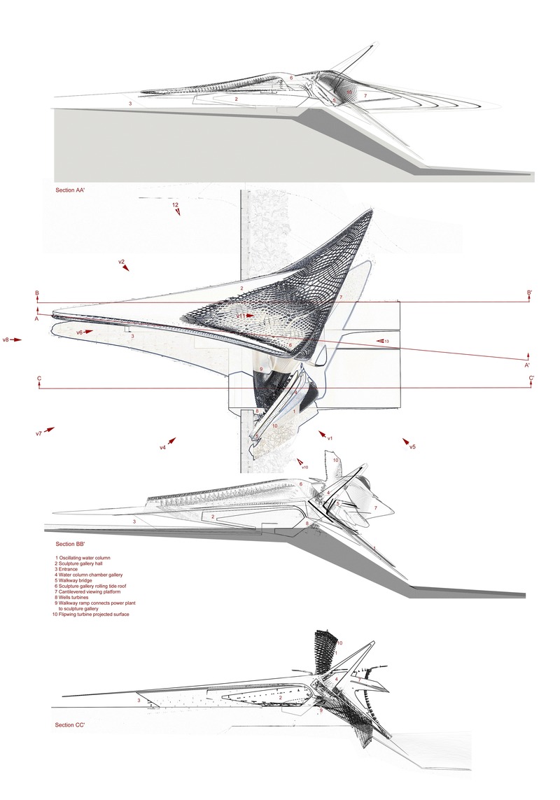Press kit | 2121-14 - Press release | Hydroelectric sculpture gallery - Margot Krasojević Architecture - Industrial Architecture - Diagrammatic plan and sections - Photo credit: Margot Krasojević