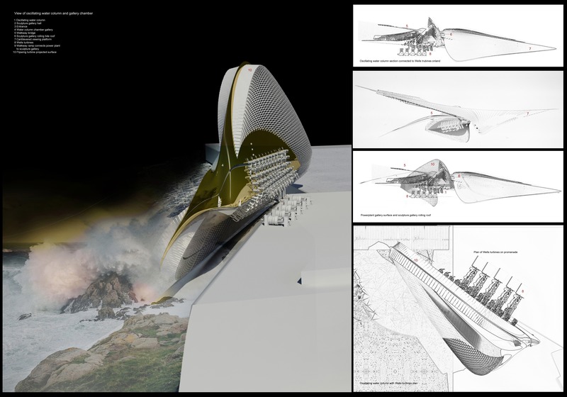 Press kit | 2121-14 - Press release | Hydroelectric sculpture gallery - Margot Krasojević Architecture - Industrial Architecture - Oscillating water column chamber gallery view - Photo credit: Margot Krasojević