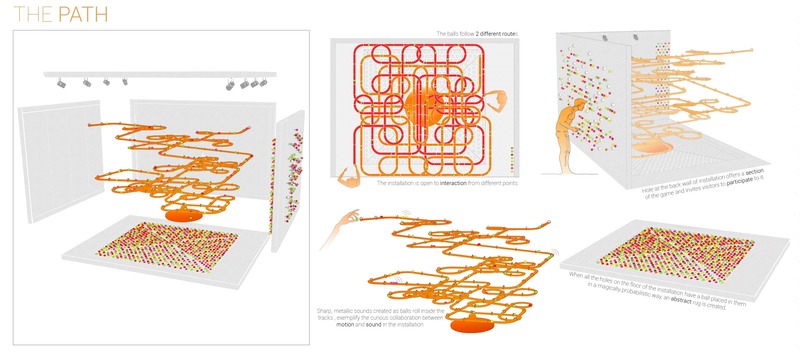 Dossier de presse | 4699-01 - Communiqué de presse | ''THE PATH'' Une installation interactive qui suscite la co-création lors d’un salon commercial - Yerce Architecture & ZAAS - Évènement + Exposition - Story behind the path - Crédit photo : <p>Ayça Taylan</p><p><br></p>