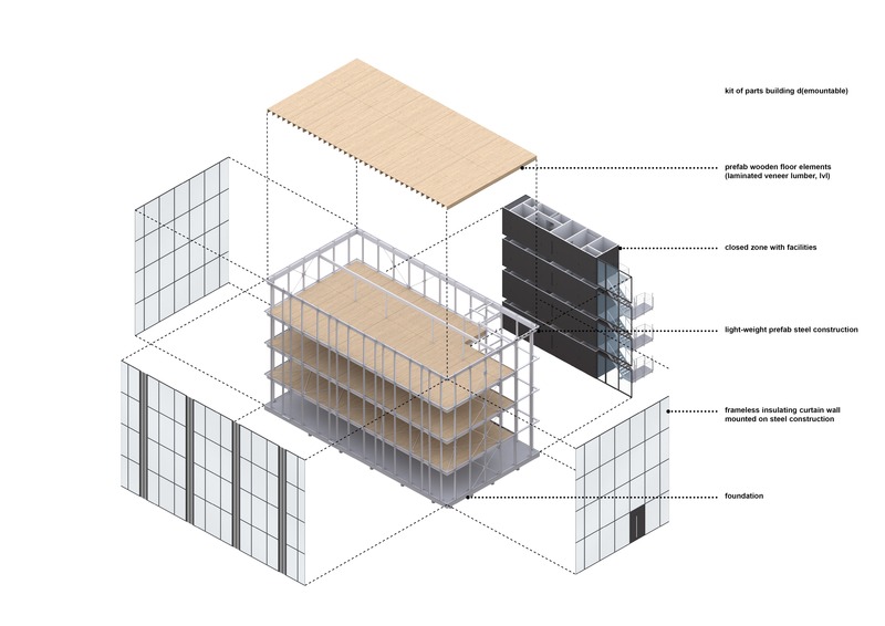 Dossier de presse | 3571-02 - Communiqué de presse | Building d(emountable) - cepezed - Architecture industrielle - exploded view - Crédit photo : cepezed