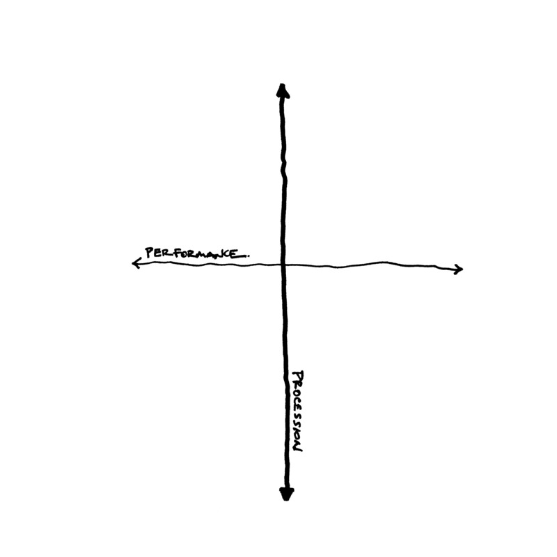 Press kit | 5283-01 - Press release | The Line - REgroup - Art - Photo credit: REgroup