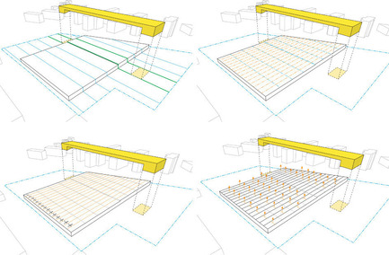 Dossier de presse | 865-03 - Communiqué de presse | Centre de transport Stinson, Société de transport de Montréal (STM) - Lemay - Architecture institutionnelle - Crédit photo : Lemay