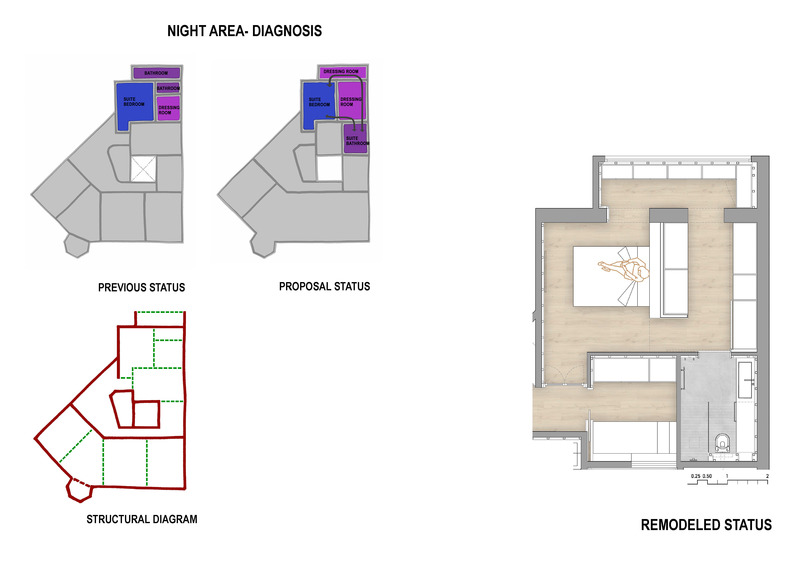 Press kit | 3175-03 - Press release | Mood House - Gokostudio, Architecture and Interior Design - Residential Architecture -  Night area  - Photo credit: Gokostudio