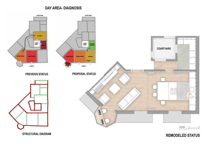 Press kit | 3175-03 - Press release | Mood House - Gokostudio, Architecture and Interior Design - Residential Architecture - Day area  - Photo credit: Gokostudio