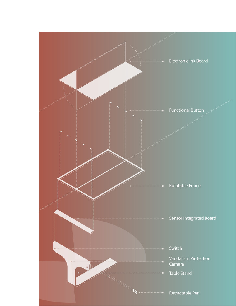 Press kit | 5587-01 - Press release | MIT’s Senseable City Lab and the City of Laval Explore Novel Experiences in the “Park of the Future” - Ville de Laval - Urban Design - iTable_explosionmap - Photo credit: MIT Senseable City Lab