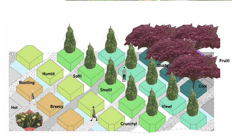 Press kit | 837-37 - Press release | Unveiling of the New Gardens of the 22nd Edition of the International Garden Festival - International Garden Festival | Reford Gardens - Landscape Architecture - <p>Choose your Own Adventure</p><p>Balmori Associates [Noémie Lafaurie-Debany, Javier Gonzalez-Campana, Simon Escabi, Chris Liao, Cristina Preciado, landscape and urban designers]</p><p>New York, United States</p><p> </p> - Photo credit:  <p style="">Balmori Associates [Noémie Lafaurie-Debany, Javier Gonzalez-Campana, Simon Escabi, Chris Liao, Cristina Preciado, landscape and urban designers] </p> 