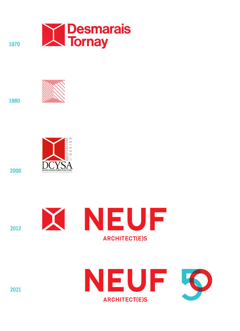 Dossier de presse | 1387-08 - Communiqué de presse | 50 ans et toujours NEUF - NEUF architect(e)s - Évènement + Exposition - <p class="">Logos de la firme à travers les années</p> - Crédit photo :  NEUF architect(e)s 