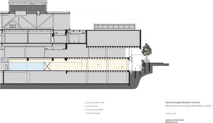 Dossier de presse | 907-01 - Communiqué de presse | Art Gallery of Ontario, The Weston Family Learning Centre - Hariri Pontarini Architects - Architecture institutionnelle - Crédit photo : Hariri Pontarini Architects