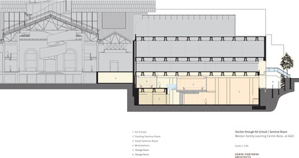 Dossier de presse | 907-01 - Communiqué de presse | Art Gallery of Ontario, The Weston Family Learning Centre - Hariri Pontarini Architects - Architecture institutionnelle - Crédit photo : Hariri Pontarini Architects