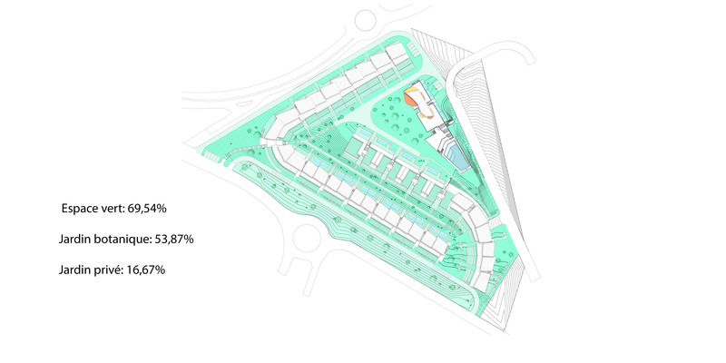 Press kit | 1136-08 - Press release | Domaine de l'Anse Sauvage: Towards an Architecture of Link and Interdependence - Philippe Barriere Collective - Residential Architecture -  <p> Master plan<br></p><p>  </p>  - Photo credit:  Philippe Barriere Collective (Mamary Coulibaly, Farouk Dine) 