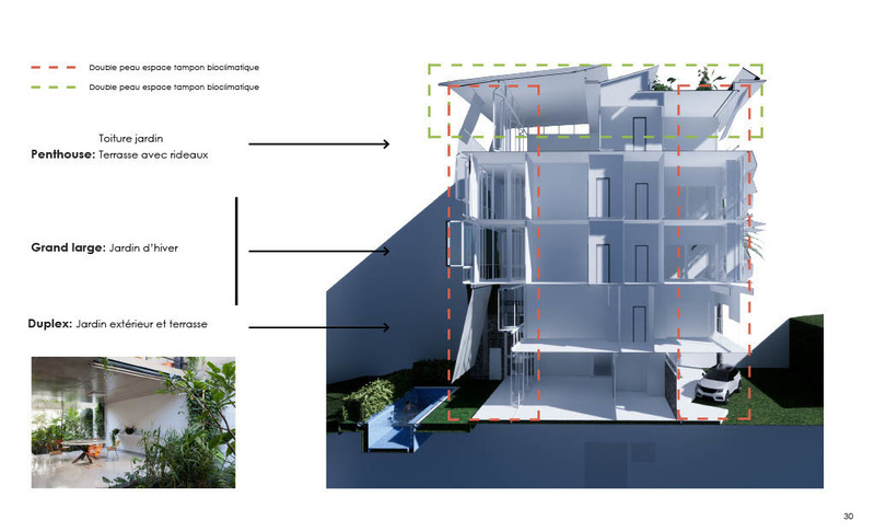 Press kit | 1136-08 - Press release | Domaine de l'Anse Sauvage: Towards an Architecture of Link and Interdependence - Philippe Barriere Collective - Residential Architecture -  <p style="">Typical section Building A:<br>The housing unit is divided vertically into three parts:<br>1 - Duplex (anchored to the ground): Private outdoor garden with pool .<br>2 - Grand large (disengaged from the ground: relationship to the horizon): Winter garden (glazed veranda, and external glazed loggia).<br>3 - Penthouse (experience the totality of the space and the landscape): Panoramic terrace (thermal exterior curtains), planted roof terrace.<br style=""></p><p>  </p>  - Photo credit: Philippe Barriere Collective (Mamary Coulibaly, Farouk Dine, Mohamed Yahmadi, Philippe Barriere)  