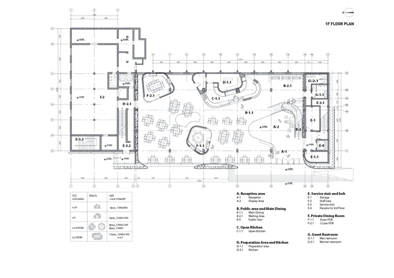 Press kit | 2606-02 - Press release | Banu Restaurant - Studio Link-Arc, LLC - Commercial Interior Design - Banu Restaurant First Floor Plan - Photo credit: Studio Link-Arc