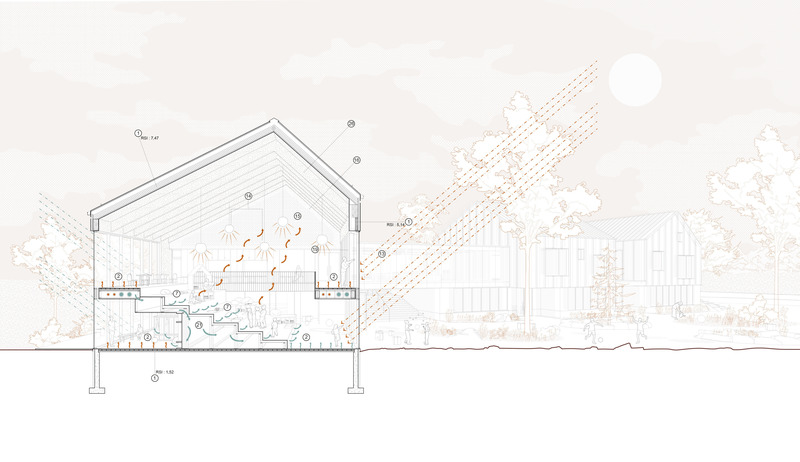 Press kit | 1075-08 - Press release | Marguerite d'Youville School - Lab-École Competition - APPAREIL Architecture, Agence Spatiale, BGLA Architecture - Institutional Architecture - Photo credit:  APPAREIL Architecture, BGLA Architecture, Etienne Bernier Architecture 