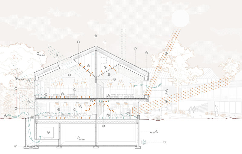 Press kit | 1075-08 - Press release | Marguerite d'Youville School - Lab-École Competition - APPAREIL Architecture, Agence Spatiale, BGLA Architecture - Institutional Architecture - Photo credit:  APPAREIL Architecture, BGLA Architecture, Etienne Bernier Architecture 