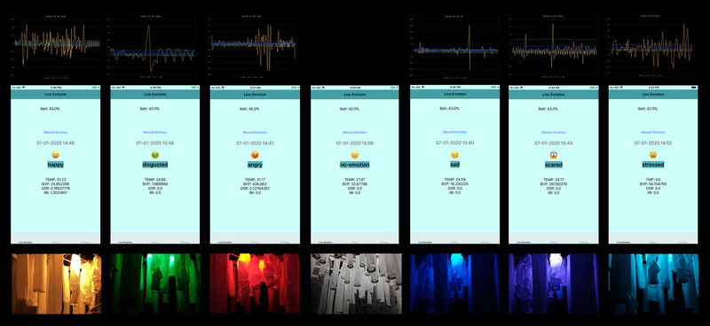 Dossier de presse | 5720-01 - Communiqué de presse | Wisteria: Emotive Intelligent Architecture as an Embodiment of Human Emotion and Cognition - Morphogenesis Lab - Évènement + Exposition -  <p>Mapping biodata to seven distinct emotions (top), screenshots of the phone app (middle), installation color and form changing based on detected emotions (bottom). </p>  - Crédit photo : Mona Ghandi, Nicole Liu, Mohamed Ismail