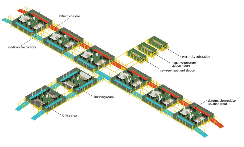 Dossier de presse | 5712-01 - Communiqué de presse | The Deformable modularized COVID-19 Epidemic Prevention Hospital in Shanghai - Hanchenping Studio, CUMT - Concours - Crédit photo :   Hanchenping Stuido, CUMT  