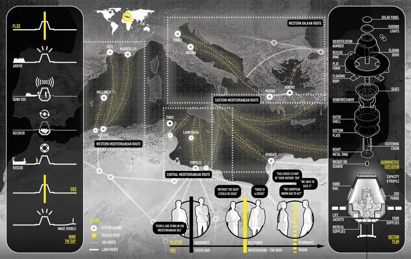 Dossier de presse | 3078-03 - Communiqué de presse | Can designers intervene in borders? - University of Calgary School of Architecture Planning and Landscape - Concours - Mind the Gap - Crédit photo : Joel Schülin and Charlotte Flügger 