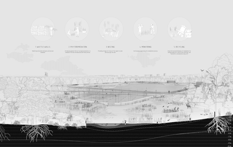 Dossier de presse | 3078-03 - Communiqué de presse | Can designers intervene in borders? - University of Calgary School of Architecture Planning and Landscape - Concours - Ecotone - Crédit photo : Mahla Ebrahimpour and Agnieszka Lula 
