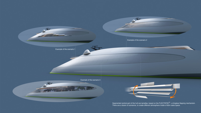 Dossier de presse | 2193-07 - Communiqué de presse | 3deluxe launches the first zero-emission super-yacht at the Monaco Yacht Show! - 3deluxe - Design industriel -  The wheelhouse is unconventionally located at the bow, so the open sundeck behind it can extend seamlessly through into a generous one-space interior concept. - Crédit photo : <br>