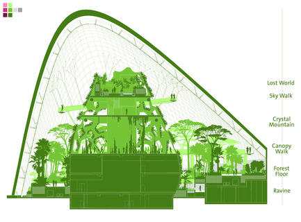 Press kit | 661-15 - Press release | 2012 Winners announcedDay three - World Architecture Festival (WAF) - Competition